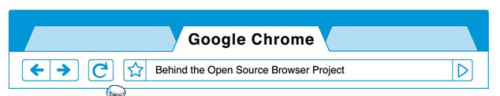 Google Chrome